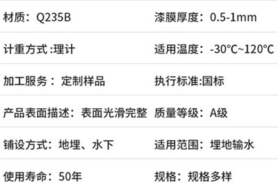 阳江地埋热浸塑电缆穿线管产品性能特点